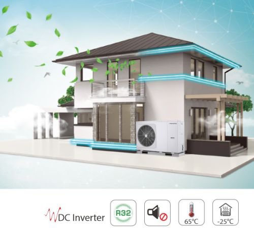ecoheat   r32