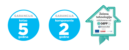 garancija