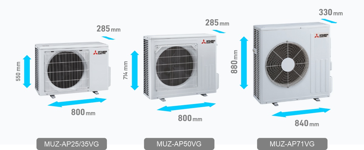 DIMENZIJE SPOLJNE JEDINICE MUZ AP MITSUBISHI ELECTRIC