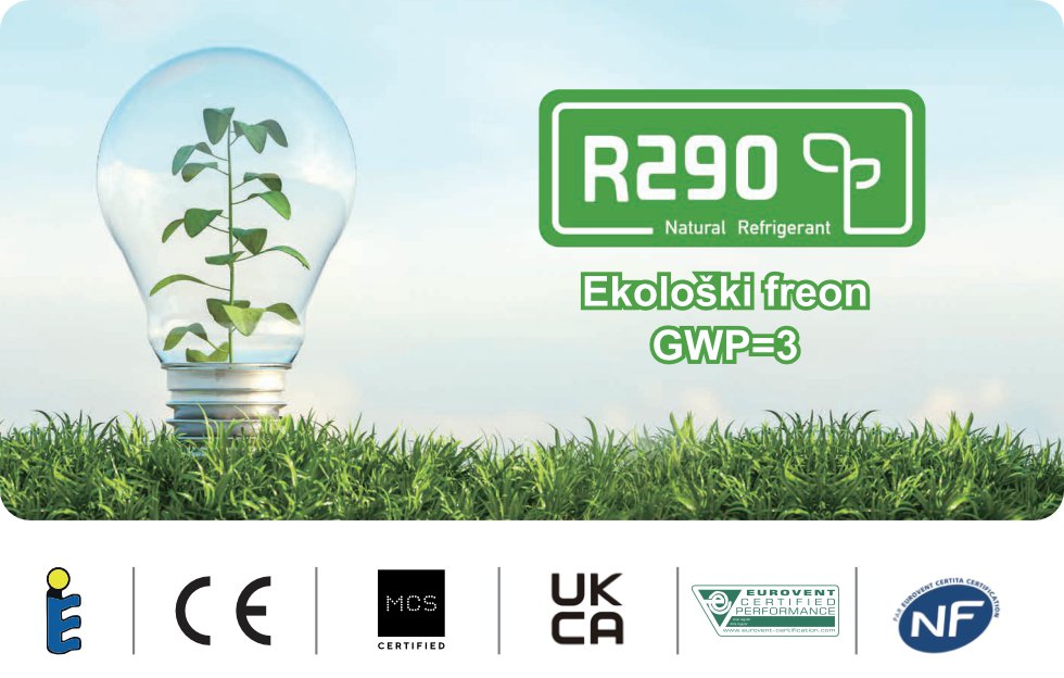 ROMSTAL ECOHEAT R290