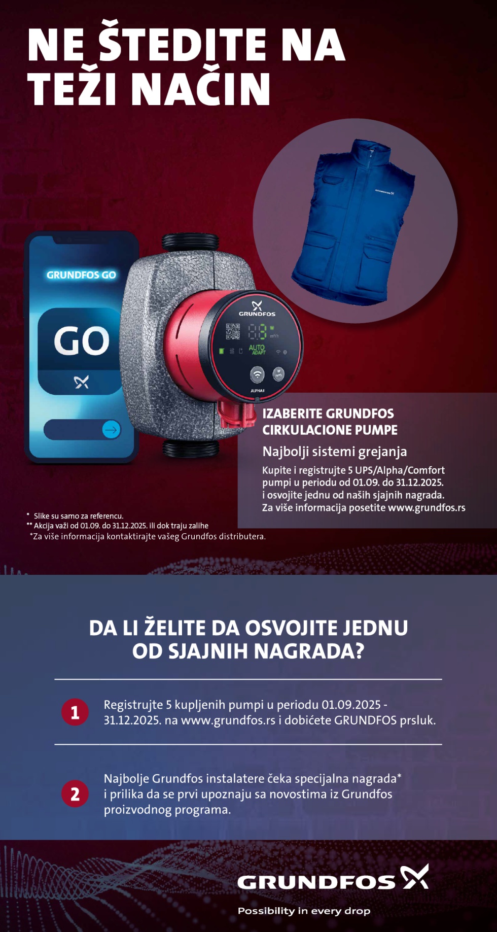 GRUNDFOS HEATING KAMPANJA 2025.