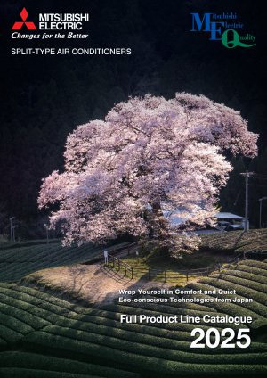 Katalog proizvoda 2025